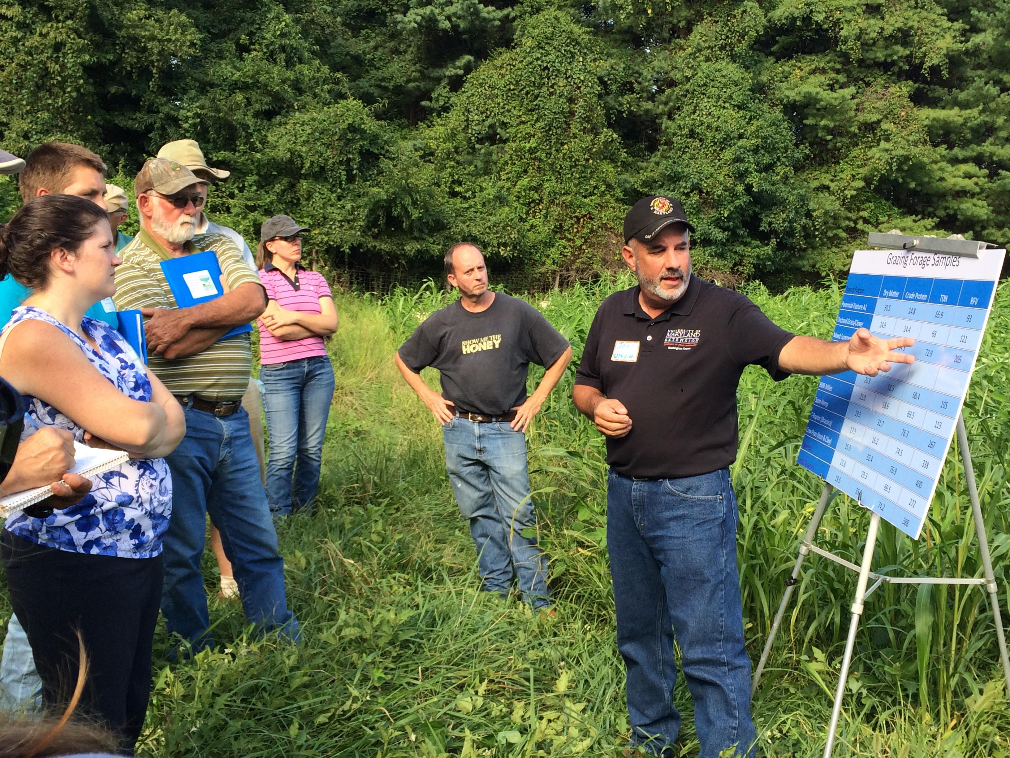 Jeff Semler, teaching on site pasture walk