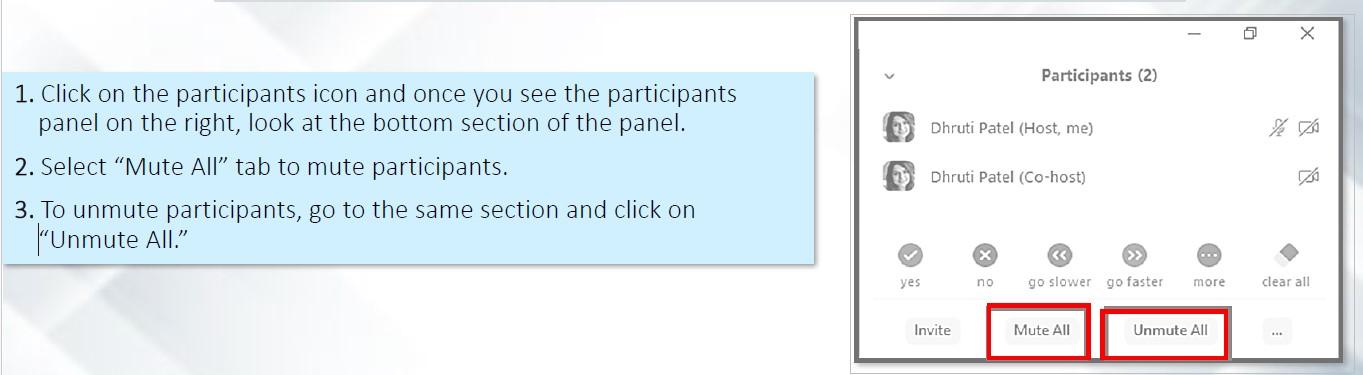 A diagram that explains how to mute everyone.
