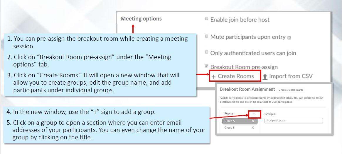 A diagram showing how to set up a breakout room.