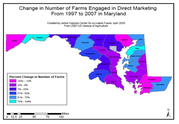 Direct Marketing Feeds "Buy Local"