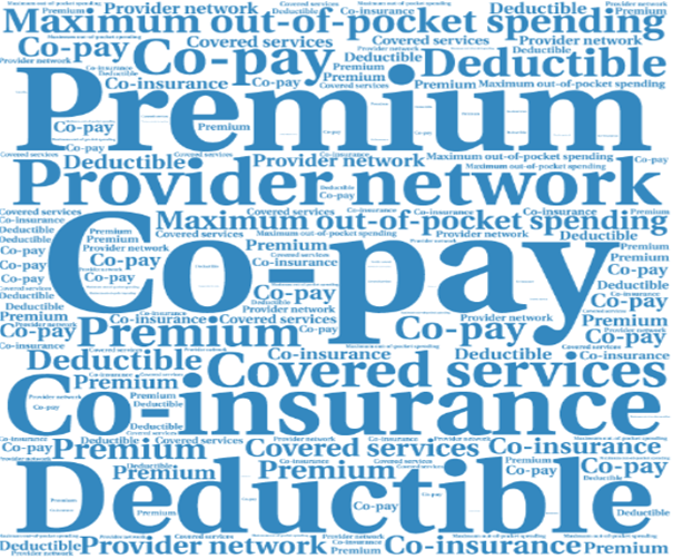 A word tree with healthcare terms