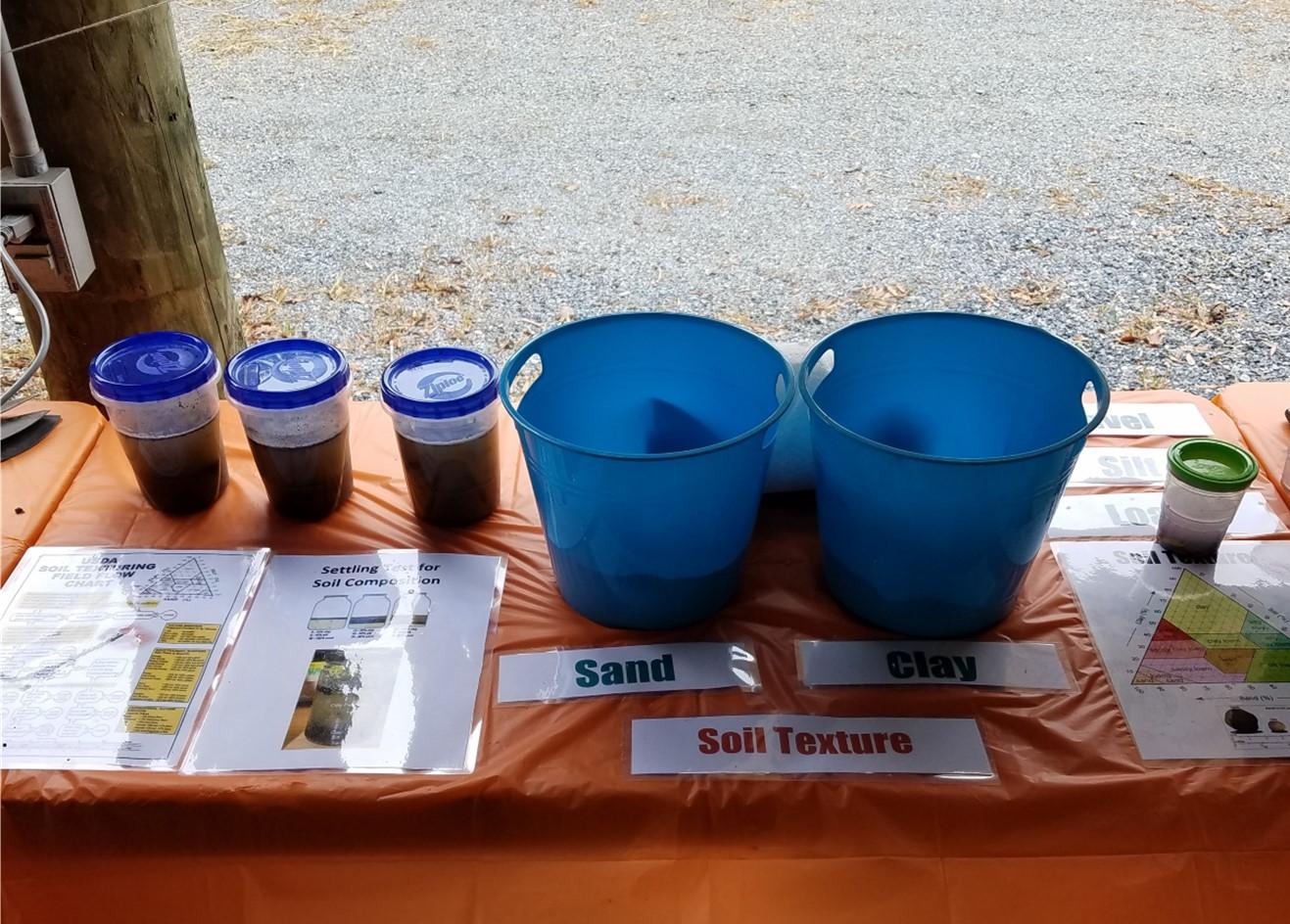 Soil Sampling Supplies - Youth work with 4-H volunteers to complete hands-on projects that allow them to explore careers of interest.