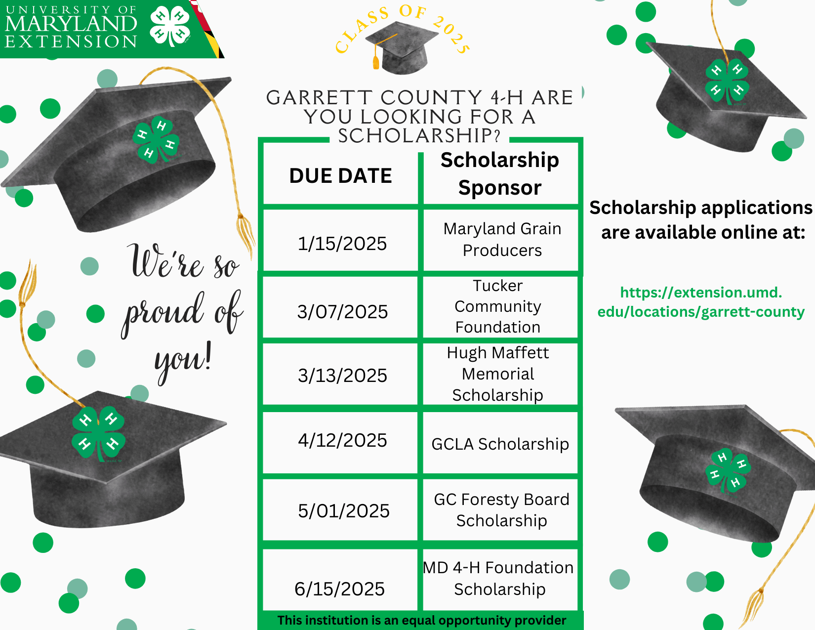 2025 4-H Scholarship Postcard