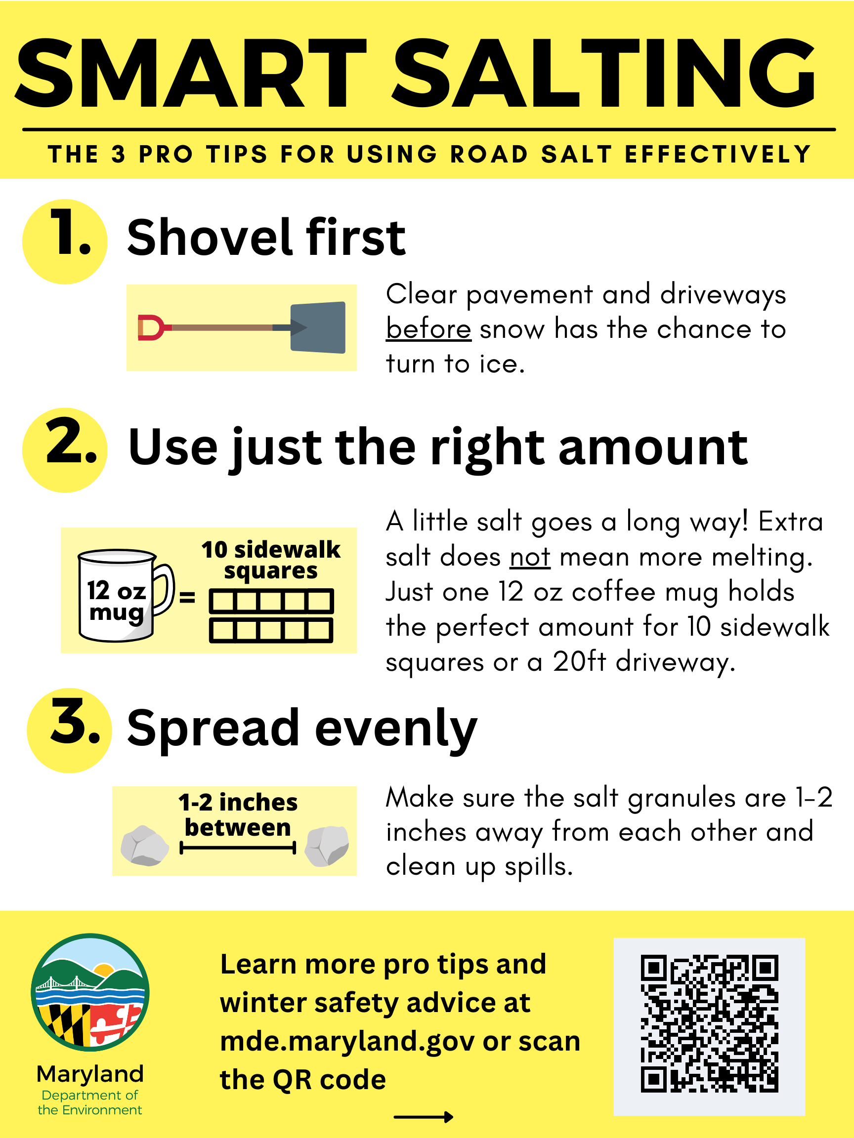 Three Pro Tips for Using Road Salt Effectively - Infographic