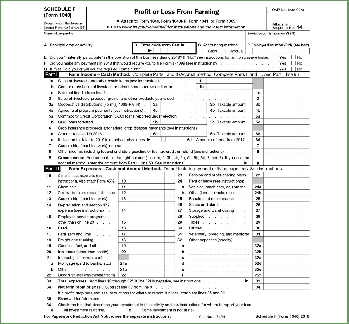 Figure 2: Internal Revenue Service Schedule (IRS) F (Form 1040) is the form required by the IRS to calculate and report profit for tax purposes. Note that this form is subject to change from year to year. You can access the up to date form at https://www.irs.gov/ 