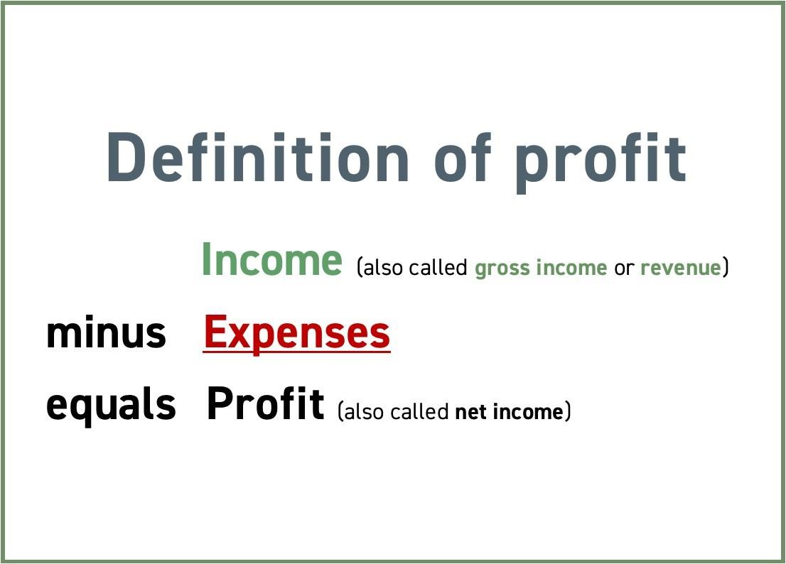 Definition of profit 