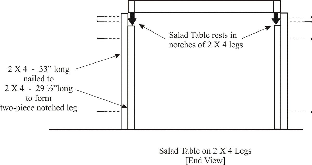 line drawing of attaching salad table legs
