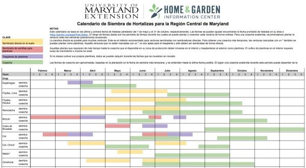 Fall 2022 Umd Calendar Vegetable Planting Calendar | University Of Maryland Extension