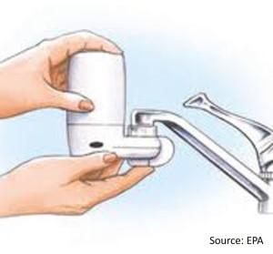 Water filter - Source: EPA