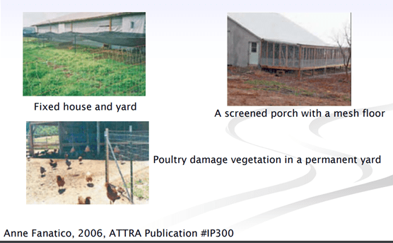 Examples of permanent poultry houses