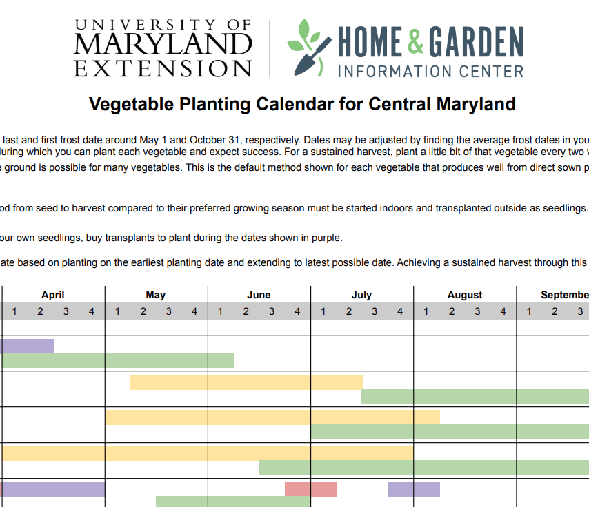 vegetable planting calendar thumbnail image
