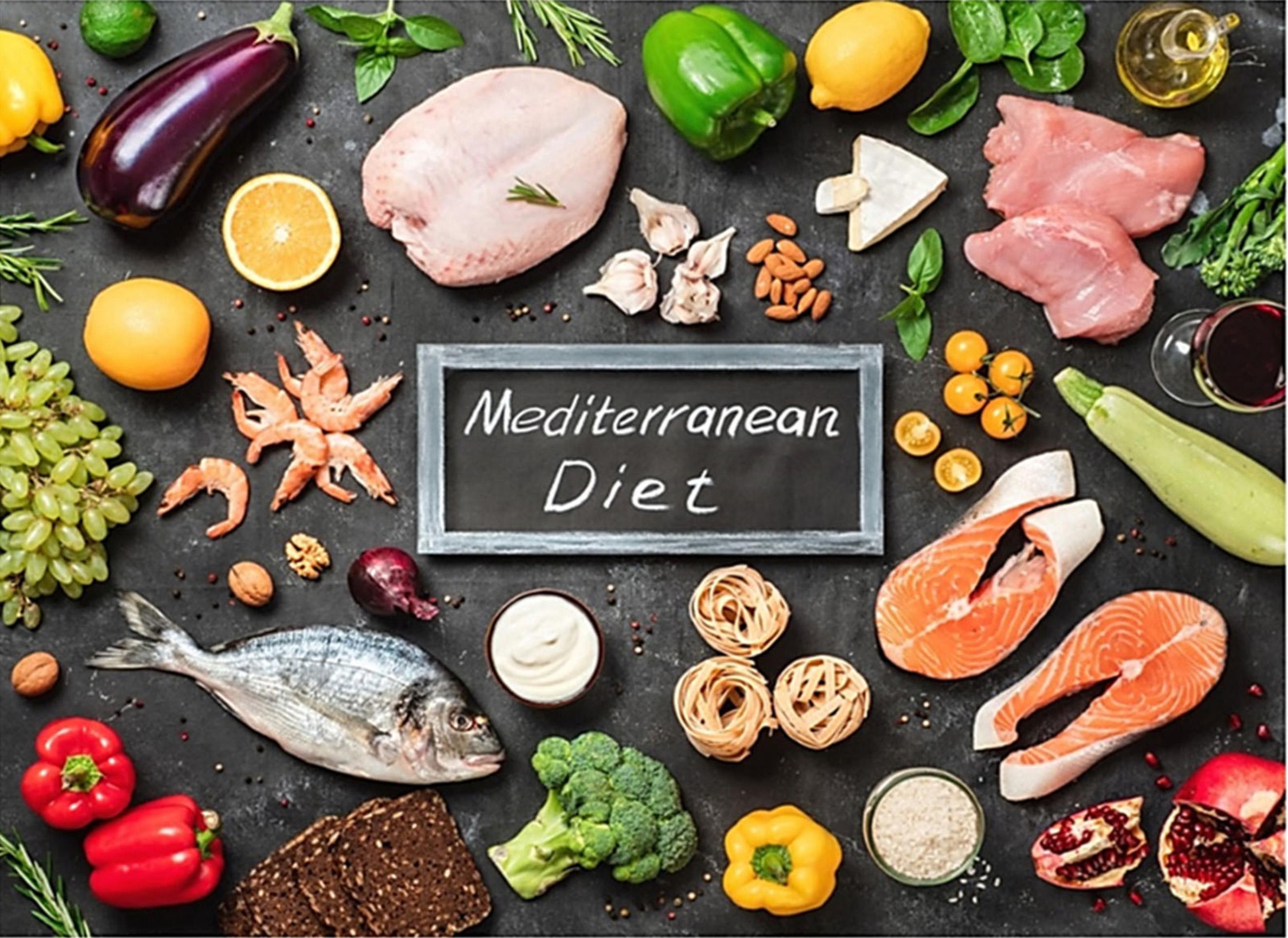 Image of the Mediterranean Diet food groups