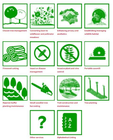 Natural Area Management Services directory screenshot