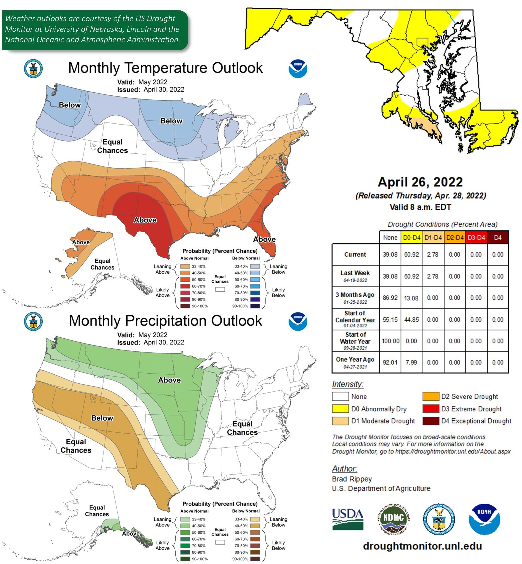 Charts for the monthly outlook (May) on temperature, drought conditions, precipitation.