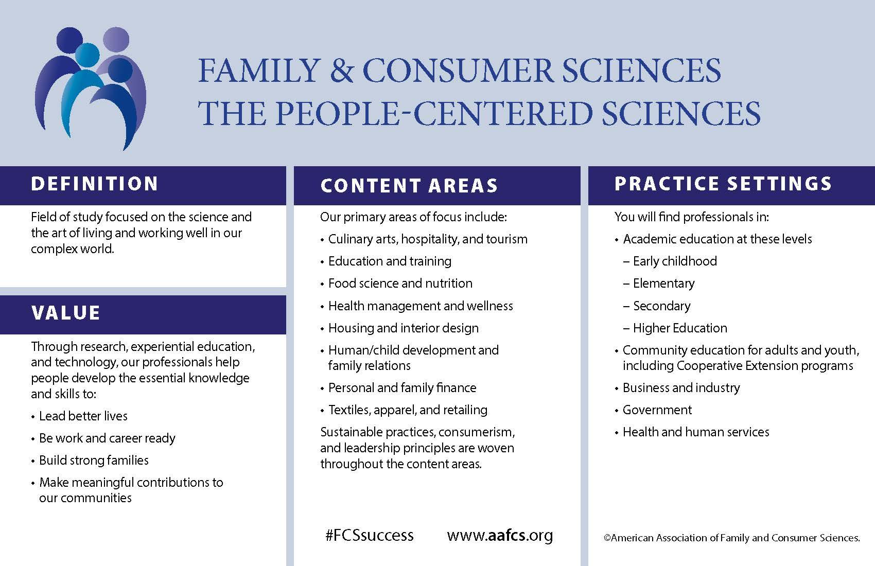 Family & Consumer Sciences | University Of Maryland Extension