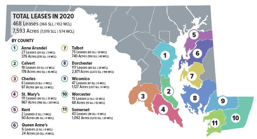 Active submerged land leases (SLL) and water column leases (WCL) in Maryland counties in 2020.