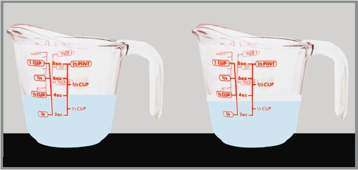 The left hand liquid measuring cup shows an accurate fill to the 1/2 cup level.