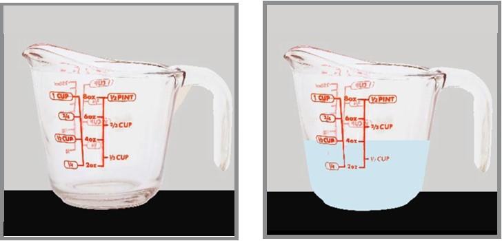 The liquid measuring cup (right) is sitting on a flat countertop and The liquid measuring cup (right) is filled with water at the ½ cup line. With liquids you measure the liquid line from the meniscus. The meniscus is the lowest point of the concave curve.  
