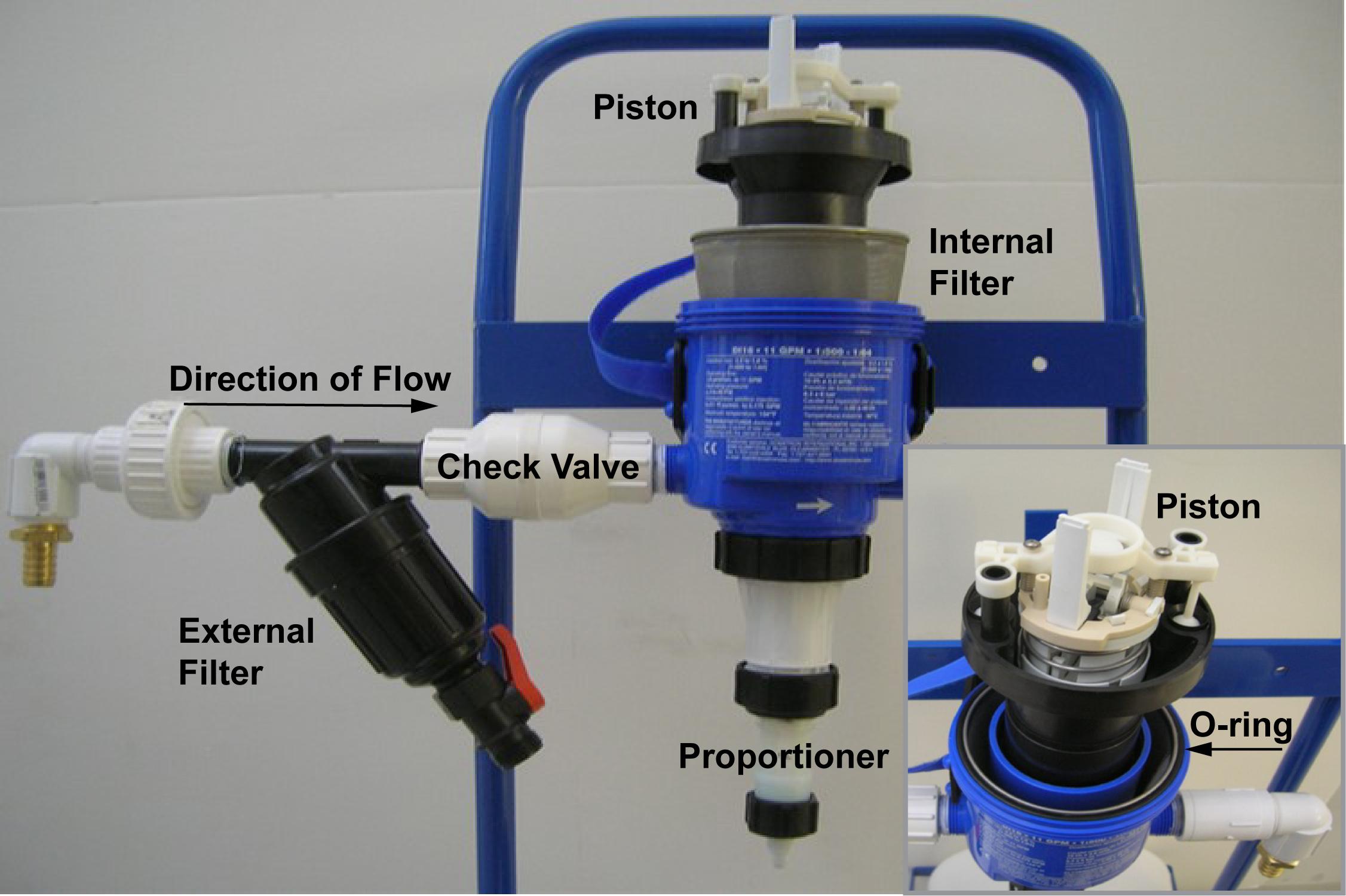 A breakaway of a positive displacement pump
