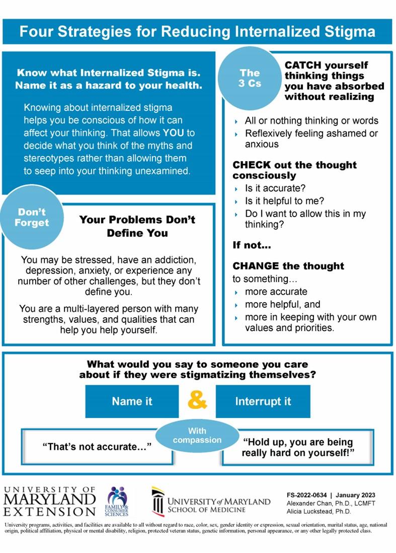 Infographic-Four Strategies For Reducing Internalized Stigma (jpg)