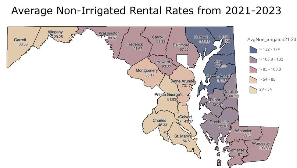 Map showing the average non-irrigated rental rates from 2021-2023