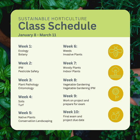 sustainable horticulture class schedule