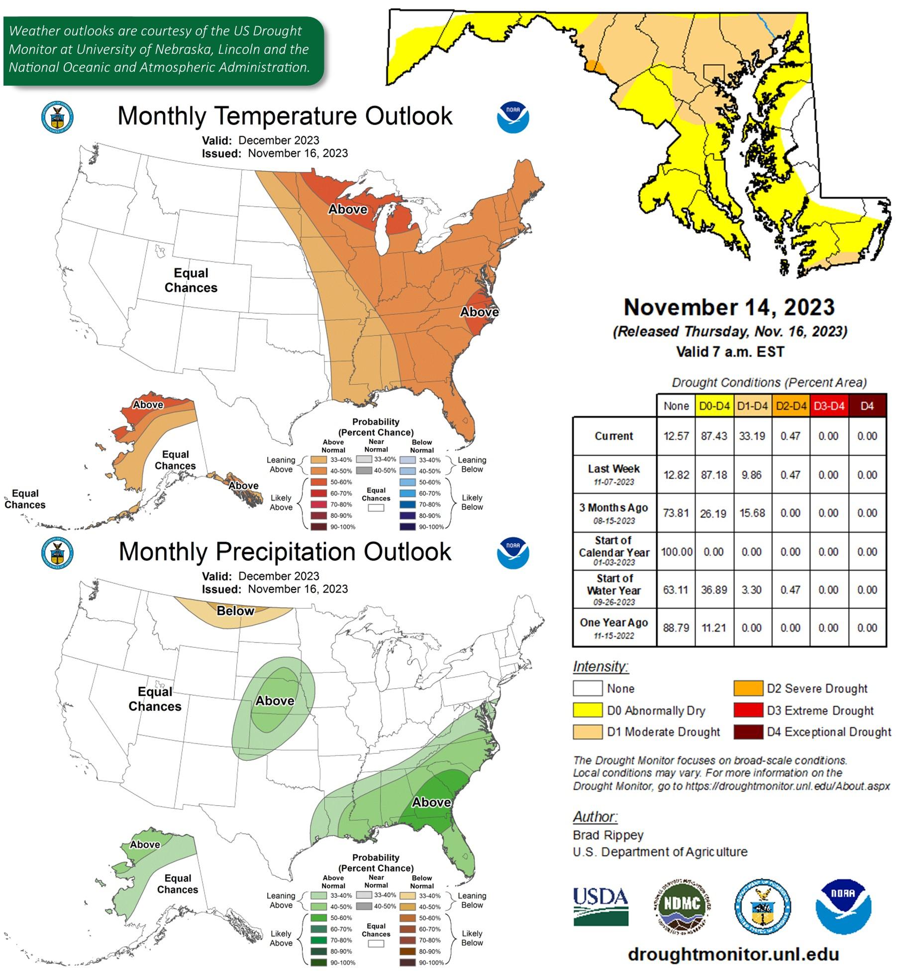 Maryland Weather Outlook forcast of temerature, precipitation, drought conditions.