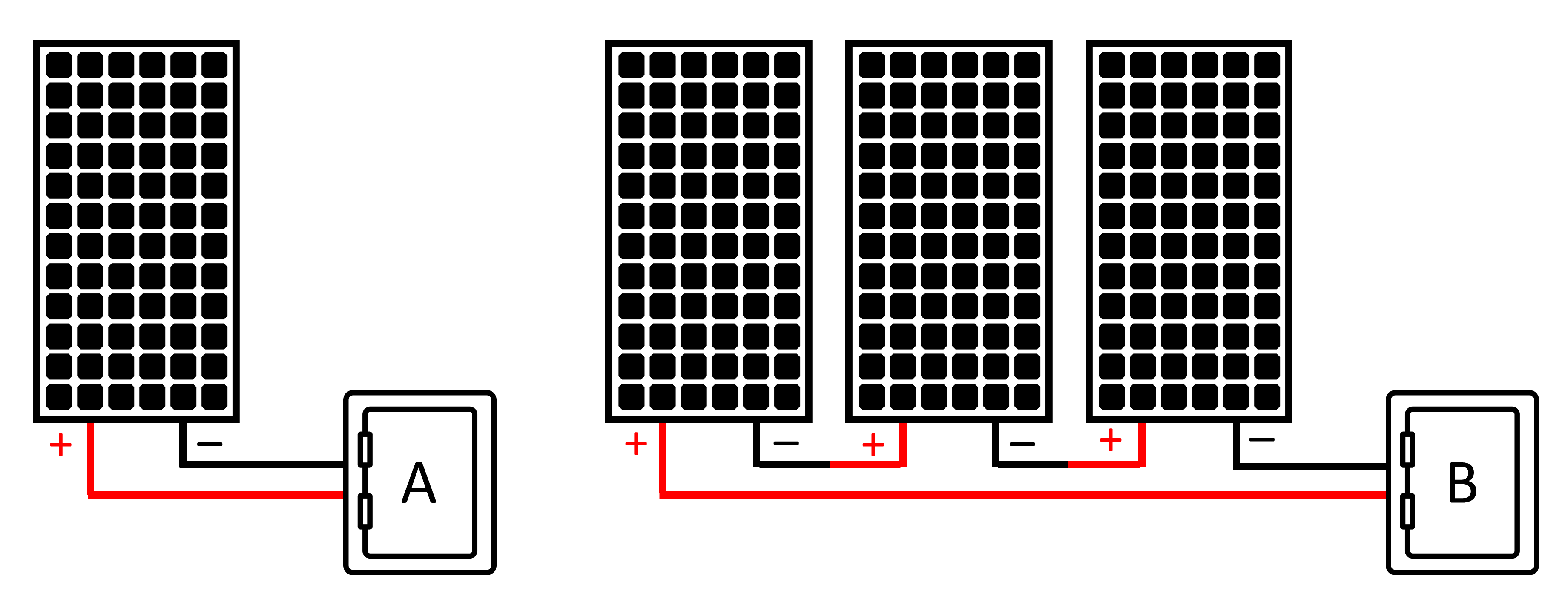 Examples of single series strings requiring no overcurrent protection, including a single PV module (left) and three series-connected PV modules (right).