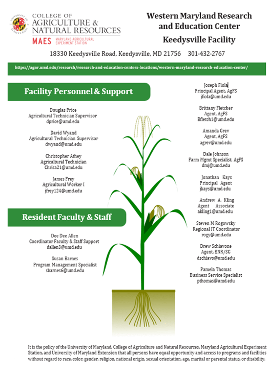 WMREC Facility Personnel list