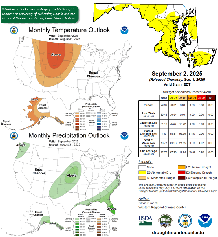 Weather Outlook on temperature, drought conditions, and percipitation.