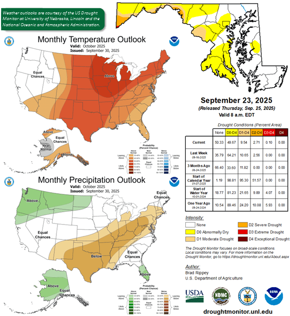 Monthly weather outlook map from September 23, 2025, showing U.S. temperature and precipitation forecasts. The Midwest is warm; the West is dry.