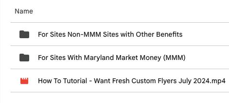 a list of files and directories