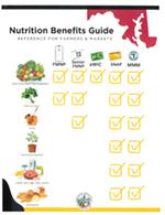 Nutrition benefits guide