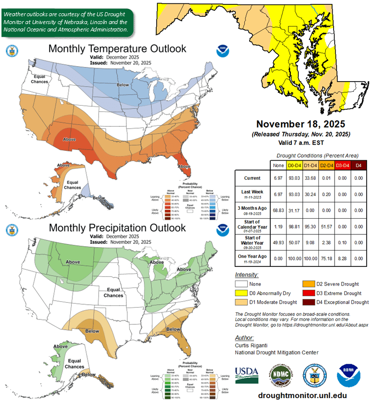 Map showing U.S. temperature and precipitation outlooks for December 2025. Orange and blue areas indicate above/below average conditions. Drought data table included.