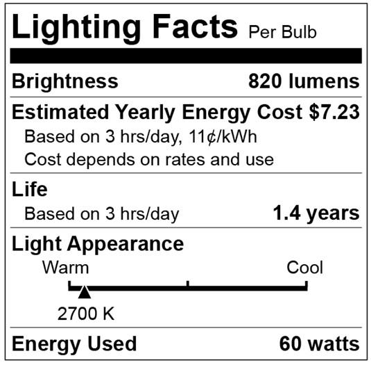 FTC Lighting Facts label