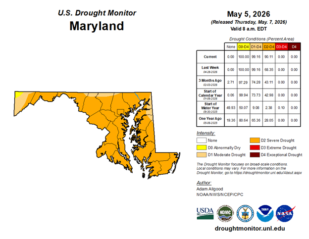 A U.S. Drought Monitor map titled “Maryland” shows drought conditions across the state as of May 5, 2026 (released Thursday, May 7, 2026, valid 8 a.m. EDT).