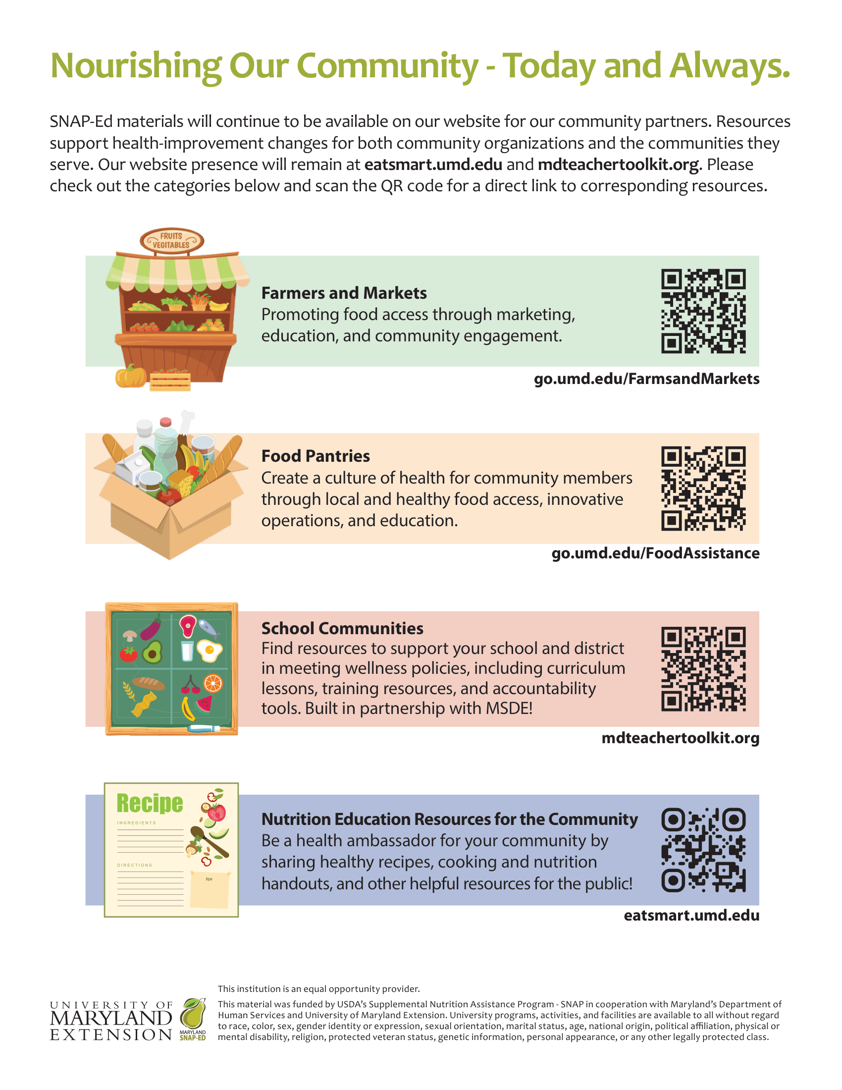 Flyer: "Nourishing Our Community - Today and Always" in green text with four colored sections with resource links and QR codes.