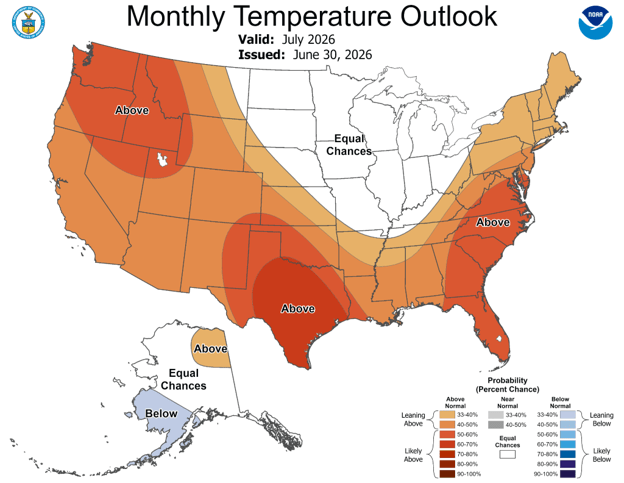 NOAA July 2026 temperature outlook map showing above-normal temperatures favored across most of the western, southern, and eastern United States, equal chances in parts of the northern Plains and Upper Midwest, and below-normal temperatures favored in southern Alaska.