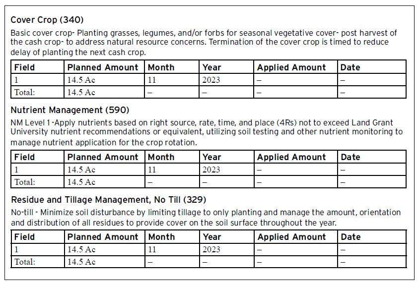 Table displaying agricultural management plans for a single field covering 14.5 acres in November 2023. Sections include Cover Crop, Nutrient Management, and Residue and Tillage Management, each listing planned amounts, application months, and placeholders for applied amounts and dates.