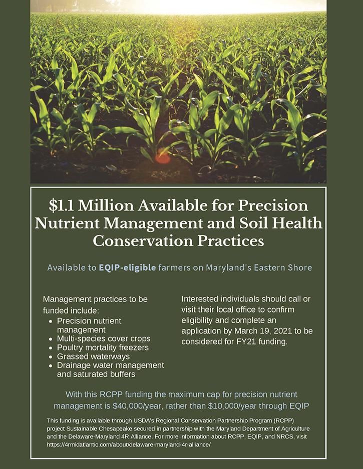 A flyer describing available money for Precision Nutrient Management and Soil Health Conservation Practices