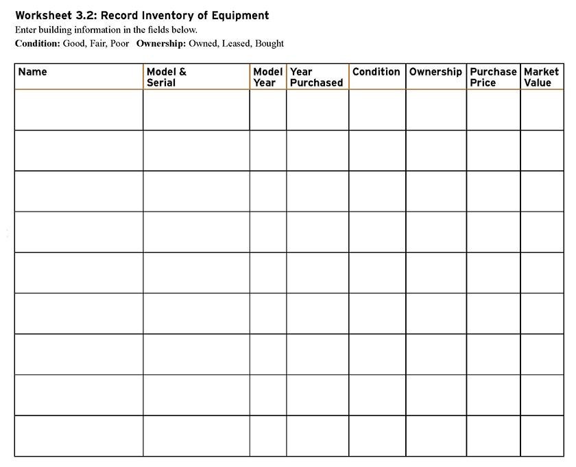 Worksheet 3.2, “Record Inventory of Equipment,” blank fillable form with fields for building information and an equipment inventory table including name, model/serial number, year, condition, ownership, purchase price, and market value.
